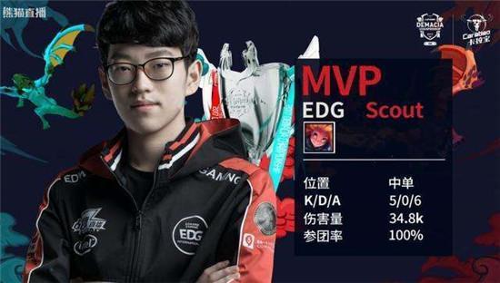 因为长年在 因为长年在