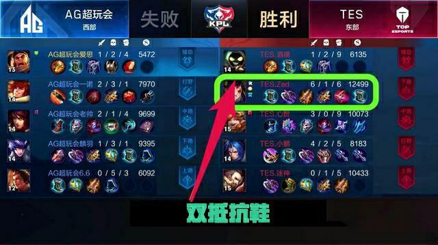 在一次快速 在一次快速