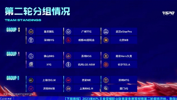 线路和传球 线路和传球