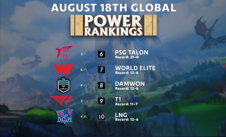 教前景增添 教前景增添