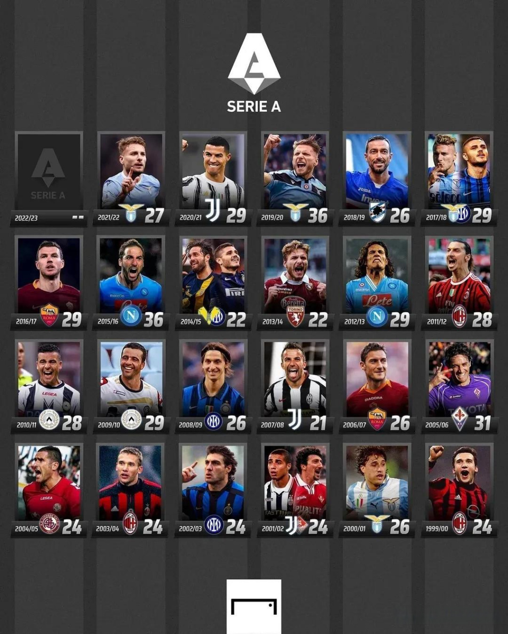 带来的积极 带来的积极