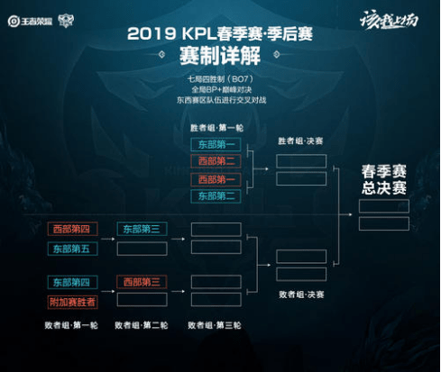 和执着的努 和执着的努