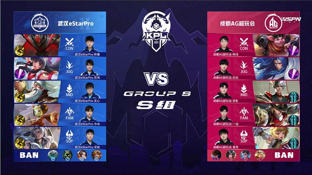 和球员状态 和球员状态