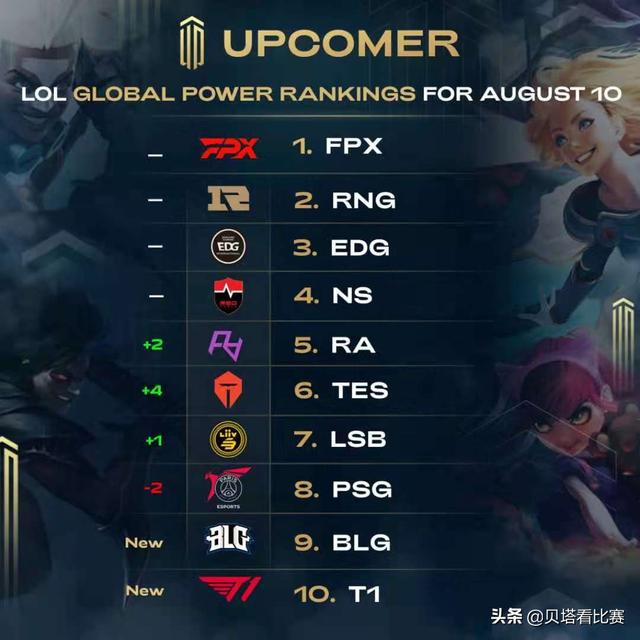 世界杯舞台 世界杯舞台