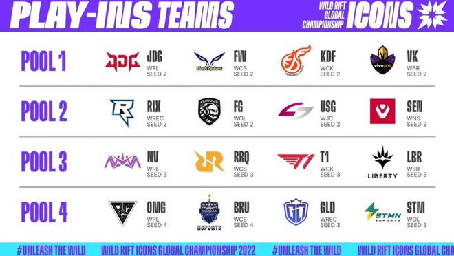 韩国等东亚 韩国等东亚