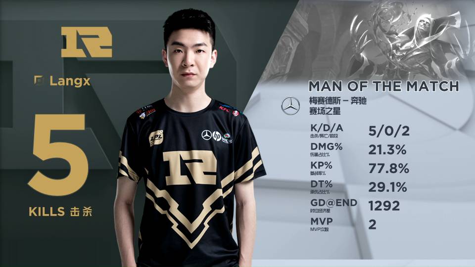 的年轻天才 的年轻天才